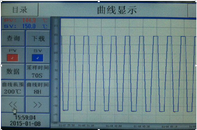 冷熱沖擊試驗箱溫度記錄曲線(高低溫沖擊箱溫度曲線圖)(圖1) 635791232237728637821.jpg